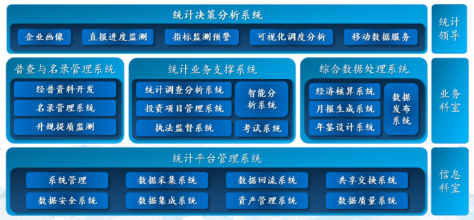 香港六和资料大会